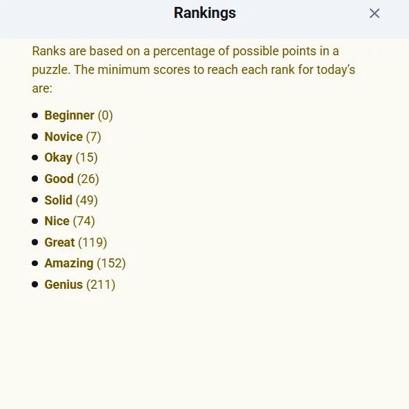 Yesterday's spelling bee answers panel showing all valid words from previous puzzle