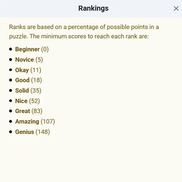 Player starting a new Spelling Bee Unlimited puzzle with fresh letters